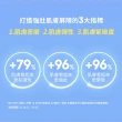 【LANEIGE 蘭芝】水酷修護保濕霜 50ml(全新上市 官方直營)