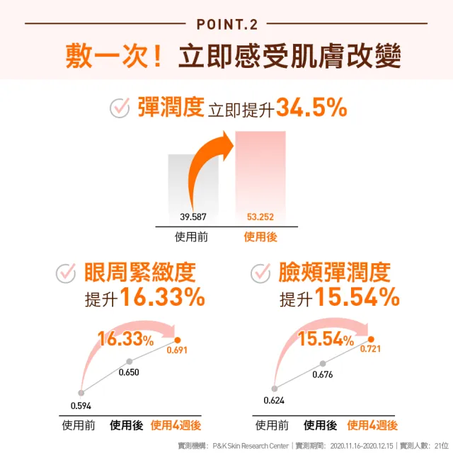 【INNISFREE】紅茶極效修護安瓶面膜