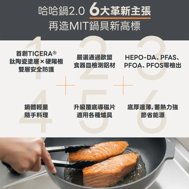 【WOKY 沃廚】哈哈鍋2.0雙鍋組-26cm淺煎鍋+28cm深煎鍋(Ticera系列/不沾鍋/平底鍋)