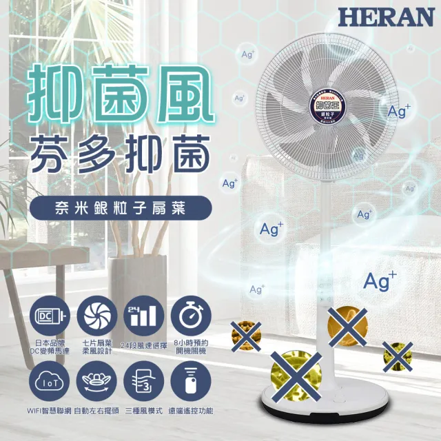 【HERAN 禾聯】14吋DC-奈米銀抑菌 WIFI聯網電風扇(HDF-14AH71G)