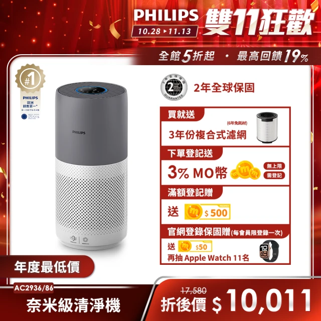 【Philips 飛利浦】奈米級空氣清淨機-360度高效過濾★適用17坪(AC2936)