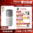 【Philips 飛利浦】升級版-奈米級空氣清淨機-360度高效過濾★(AC3033)