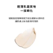 【Sulwhasoo 雪花秀】滋陰蔘緊緻彈力眼霜禮盒(緊緻彈力眼霜 20ml+緊膚晶萃 8ml+回彈霜5ml/官方直營)