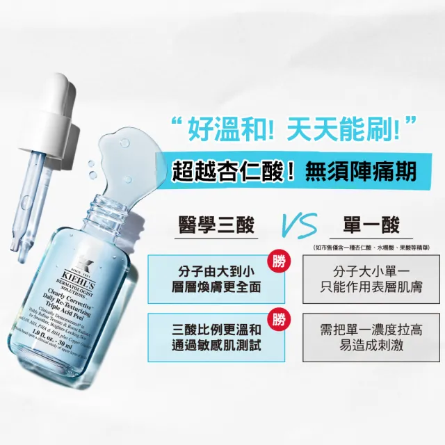 【Kiehl’s 契爾氏】官方直營 激光三酸煥膚精華液 30ml入手組(Kiehl’s/新品上市)