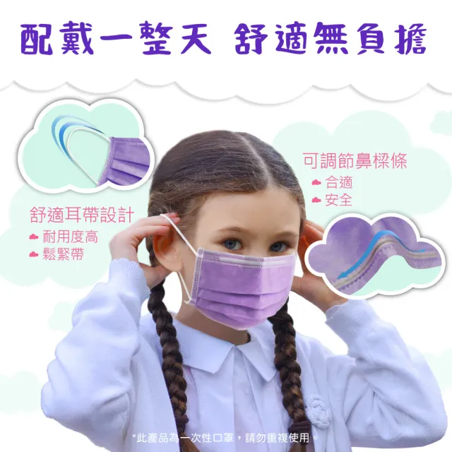 【MEDTECS 美德醫療】美德醫用口罩 小兒童3盒 50片/盒(分享綠/忙Day藍/尬電紫/暖萌紫/開薰紅/脫魯粉/任選)