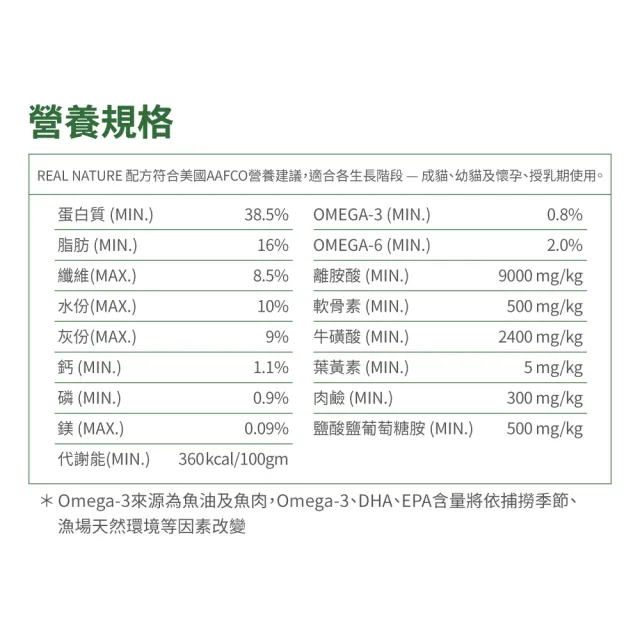 【瑞威寵糧】天然平衡 貓糧2號 森林燉雞 腸胃健康配方 2kg(全齡貓 貓乾糧 貓飼料 SNQ)