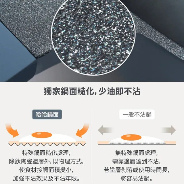 【WOKY 沃廚】哈哈鍋2.0雙鍋組-26cm淺煎鍋+32cm深煎鍋(Ticera系列/不沾鍋/平底鍋)