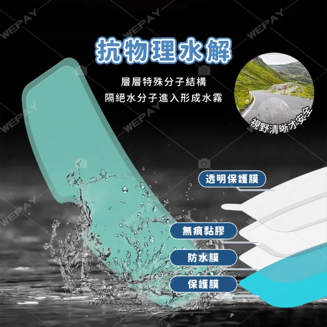 【wepay】安全帽防雨膜(安全帽防霧膜 防霧貼片 鏡片防水貼 鏡片防霧貼 防霧鏡片 防雨膜 安全帽鏡片)