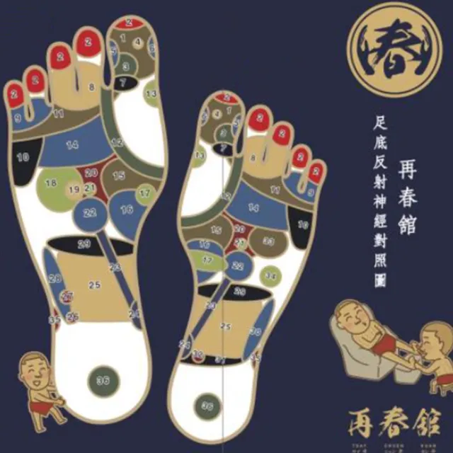 【再春健康生活館】60分鐘中式精油足底按摩套餐(假日不加價)