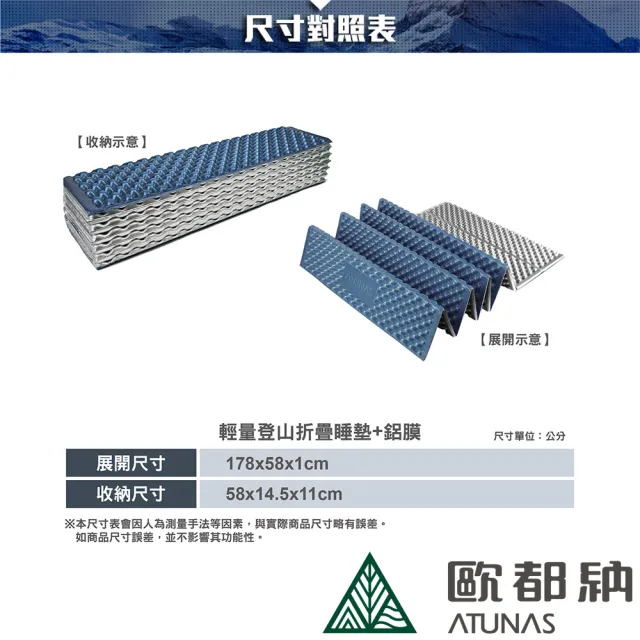 【ATUNAS 歐都納】輕量防水防塵登山折疊睡墊+鋁膜(A1SBCC01N銀河藍銀/鋁膜保溫/蛋殼睡墊/戶外露營/野餐)