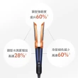 【dyson 戴森】HT01 Airstrait™ 二合一吹風直髮器(普魯士藍色)