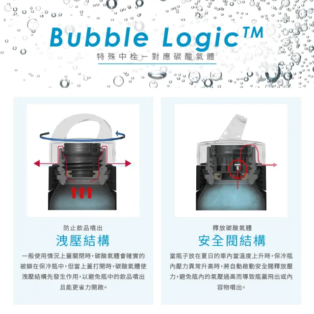 【TIGER 虎牌】手提輕量旋蓋雙層不鏽鋼保溫瓶480ml(MKB-T048保溫杯/保冰杯)