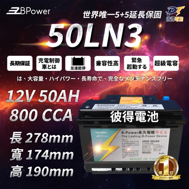 EzBPower 50LN3 超級電容 鋰鐵電池 歐規電池 怠速熄火可安裝(永久電瓶)