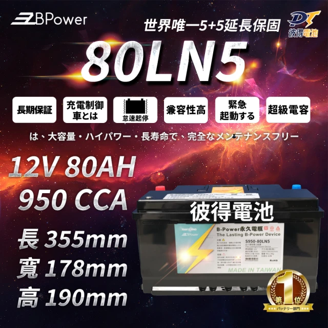 EzBPower 80LN5 超級電容 鋰鐵電池 歐規電池 怠速熄火可安裝(永久電瓶)