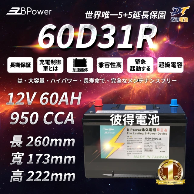 EzBPower 60D31R 超級電容 鋰鐵電池 歐規電池 怠速熄火可安裝(永久電瓶)