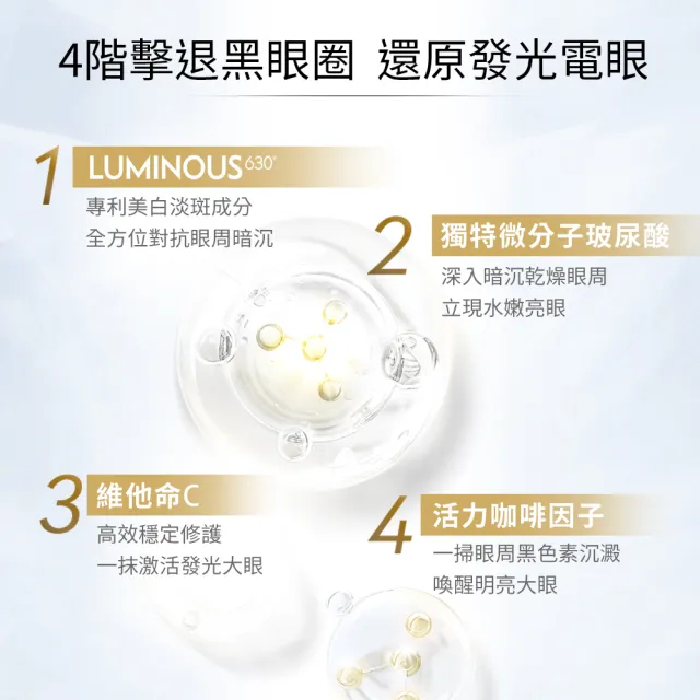 【NIVEA 妮維雅】LUMINOUS630淡斑煥白亮眼霜15ml(L630/敏感肌適用/保濕透亮/專利美白成分)