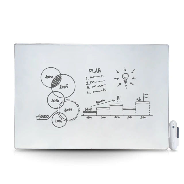 Green Board 42吋磁性電紙板(極淨無塵白板 商務會議電紙板 局部清除電子白板 教學授課白板)