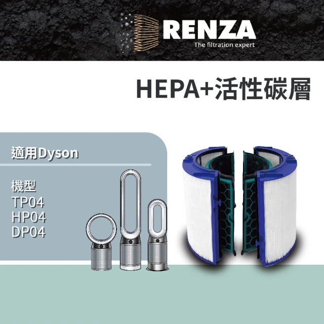 RENZA 適用 Dyson 戴森 TP04 HP04 DP04 空氣清淨機(高效HEPA+活性碳濾網 濾芯 濾心)