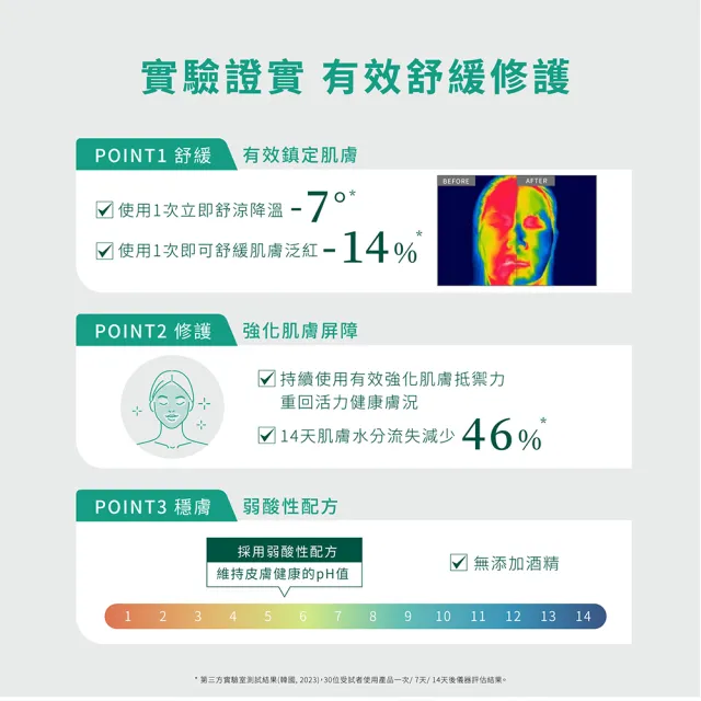 【AHC】買1送1★安瓶精華植萃纖維面膜5片/盒(7重修護積雪草/臉部保養/鎮靜/舒緩)