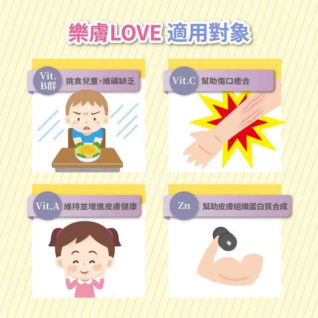 【小兒利撒爾】樂膚Love x三瓶組(60粒/瓶 兒童綜合營養素 兒童保健)