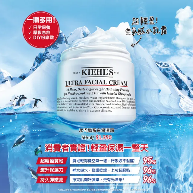 【契爾氏】官方直營 冰河醣蛋白保濕霜50ml(Kiehl’s)