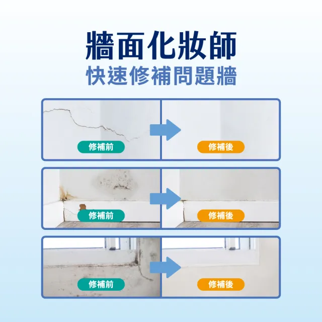 【得利官方旗艦店】健康居+補牆膏+工具組 電腦調色（1公升裝組）(油漆 工具 補土)