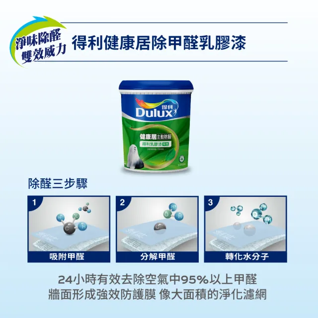 【得利官方旗艦店】健康居乳膠漆+防霉抗菌補牆膏 電腦調色（1公升裝組）(油漆 壁癌 防霉)