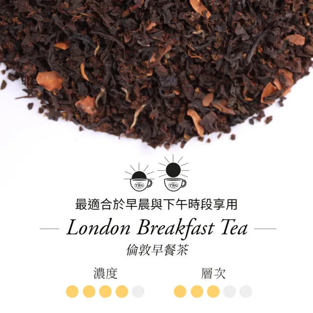 【TWG Tea】純棉茶包迷你茶罐雙享禮物組(倫敦早餐茶 15包/盒+迷你茶罐口味任選20g/罐)