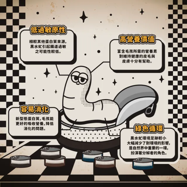 【COUCH POTATO】Lazy懶蟲犬主食罐80g*24入(沙發馬鈴薯 黑水虻罐 狗主食罐 狗罐頭 無膠 無穀 全齡犬)