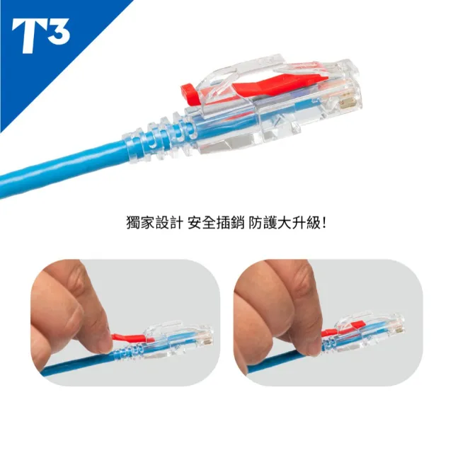 【美國T3】網路線 20cm 防插拔  28AWG 極細超高速 CAT6A U/UTP(網路線 CAT6A UTP)