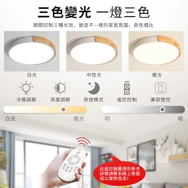 【聚美照明】吸頂燈 led全光譜護眼燈（適用3-5坪）5500lm手機APP+遙控無極調光(臥室燈/客廳燈/led吸頂燈)