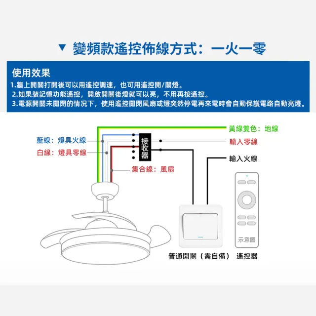 【MOOG 沐格】48吋滿天星吸頂式變頻隱形吊扇燈YT0518(靜音定時/變頻省電/六檔大風力)