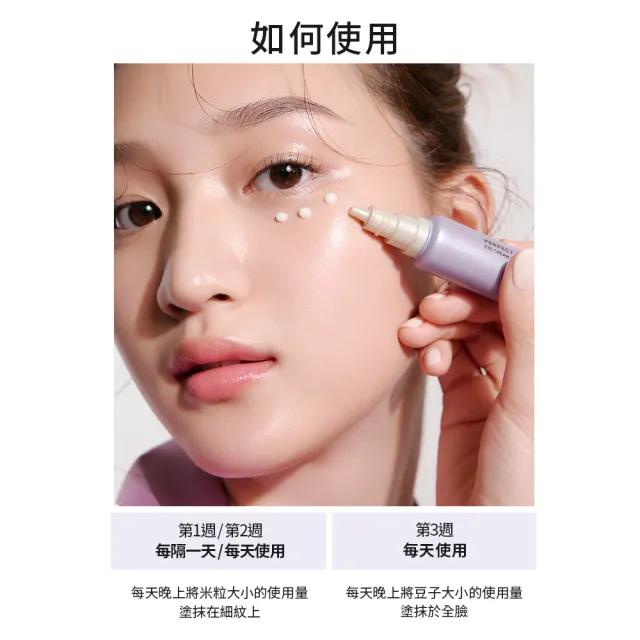 【LANEIGE 蘭芝】完美新生超級A醇撫紋精萃30ml(超級A醇 #撫紋小蘭管 官方直營)