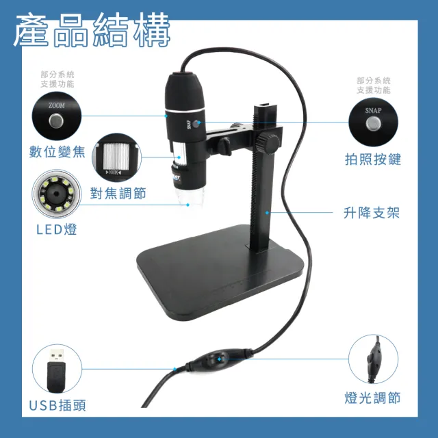 【HOME+】手機放大鏡 手持顯微鏡 附支架 迷你放大鏡 學生顯微鏡 B-MS1000+FF(顯微鏡兒童 小型顯微鏡)