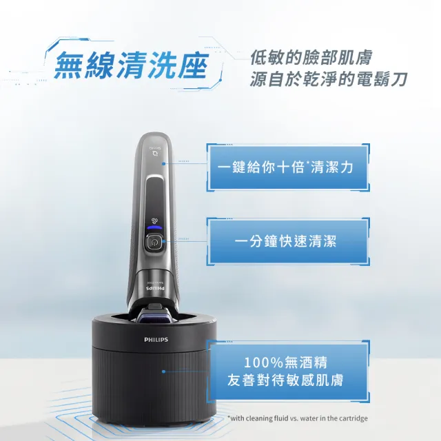 【Philips 飛利浦】全新AI 5系列電鬍刀 S5889/60(登錄送 CC16清潔液+SH71刀頭+象印便當盒)