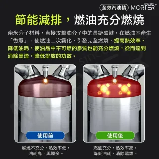【MorTer】摩特 汽油精 除積碳 汽車 機車 清積碳汽油精(積碳清潔 除積碳 汽車油精 汽油添加劑)