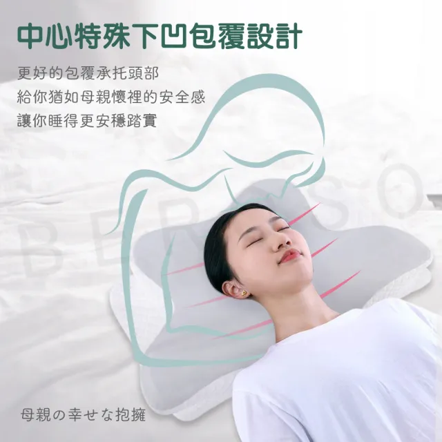 【Beroso 倍麗森】奢眠深睡雲朵防鼾護頸益眠枕頭(13cm記憶枕/雲朵枕/護頸枕/機能枕/涼感記憶枕)