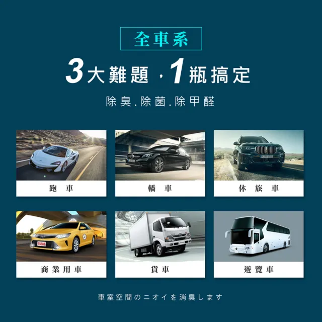 【LIFEPRO】超強力銀-汽車除臭自動噴霧３入組(銀離子/除煙味/消臭噴霧/LF-168.268.368)