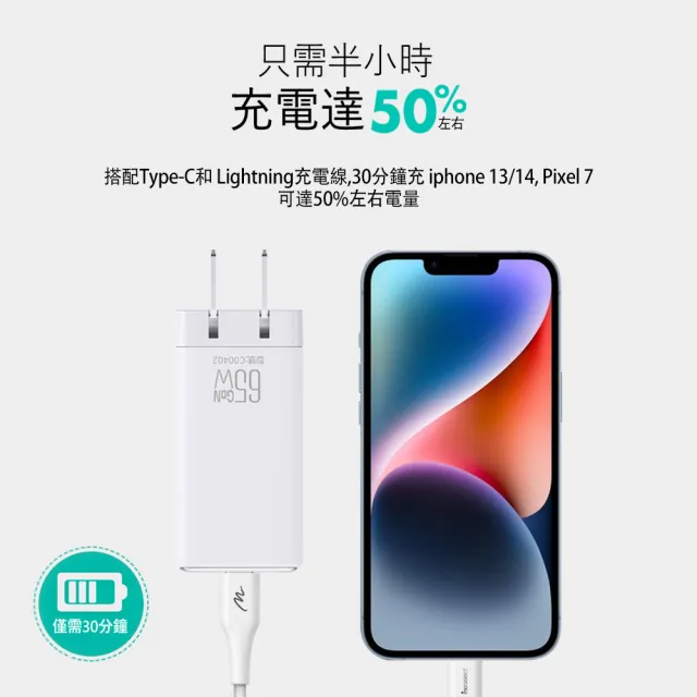 【mo select】2入組 65W GaN氮化稼三孔高速充電頭/快充頭 Type C/USB 1A2C三孔(平板/手機/電腦)