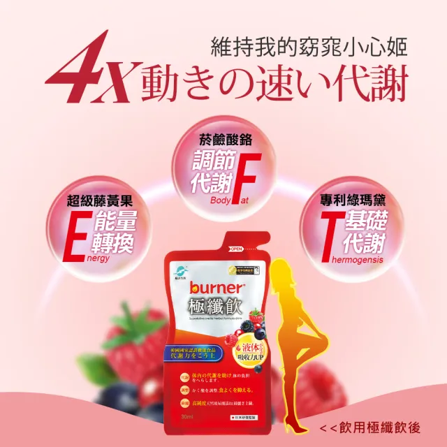 【船井burner倍熱】極纖飲3盒(共21包)+夜孅飲EX PLUS3盒(共21包)日夜雙效加倍組