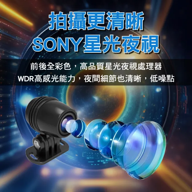 【carslave】D9R機車行車記錄器-SONY鏡頭-WiFi-GPS-行車紀錄器-前後1080P(WiFi GPS 行車紀錄器 前後1080P)