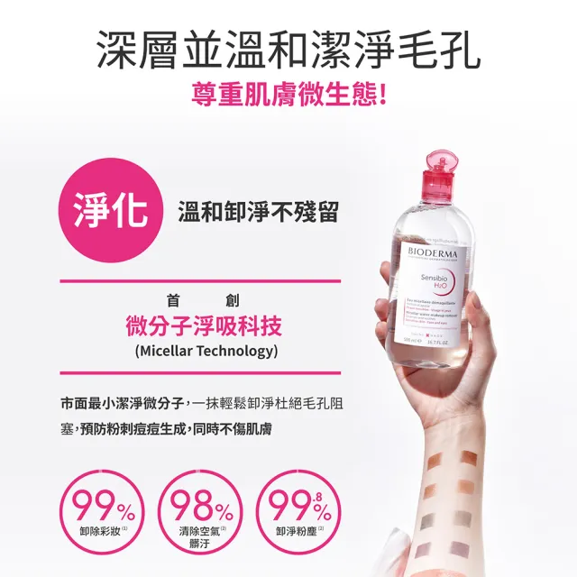 【BIODERMA 貝膚黛瑪 官方直營】舒敏高效/保濕水潤/平衡控油 潔膚液500ml-3入(任選賣場)(卸妝)