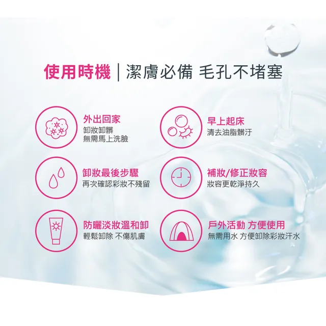 【BIODERMA 貝膚黛瑪 官方直營】新客體驗組_舒敏高效潔膚液250ml(買1送1)(卸妝)