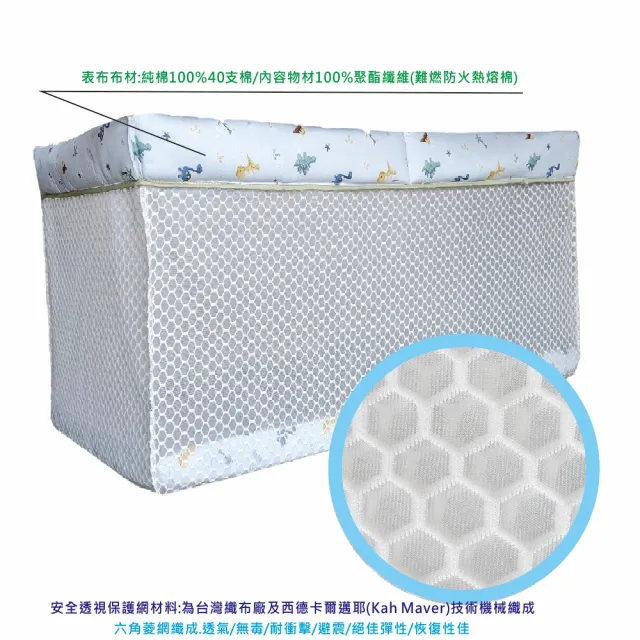 【C.D.BABY】透氣網嬰兒床寢具組  M(嬰兒床床組 寢具 透氣護圍 薄被)