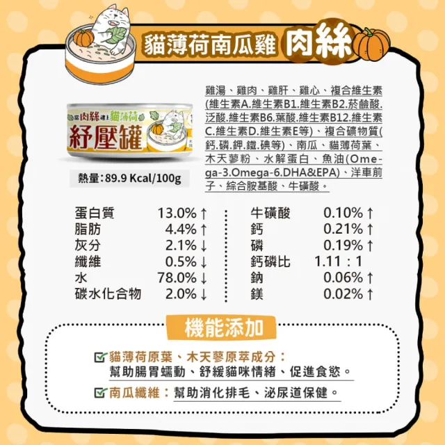 【PetPaws 毛爪村】貓薄荷紓壓主食罐 98%短纖肉絲 超嗜口補水罐 80gX24入(無膠低磷 全齡貓主食罐)