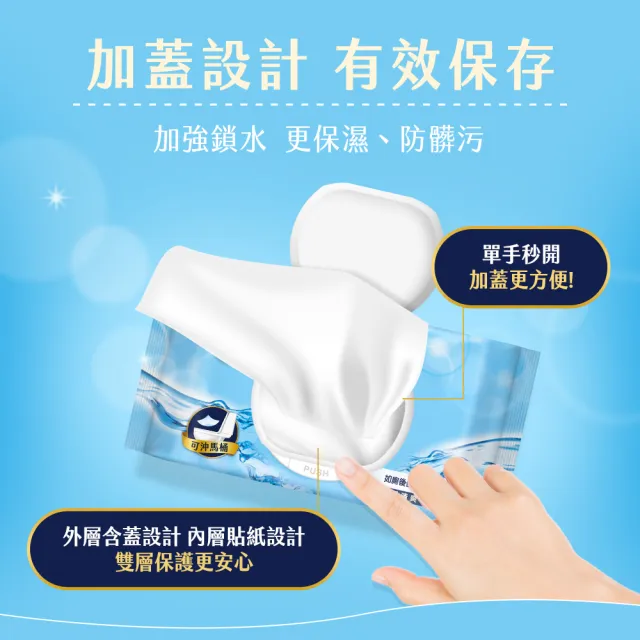 【Kleenex 舒潔】濕式衛生紙加蓋 80抽X8包/*2箱