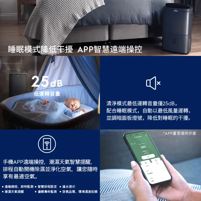 【Electrolux 伊萊克斯】限時限量福利品 極適家居 700 系列清淨除濕機-14L除溼一級能效(EDH14TRBD2)