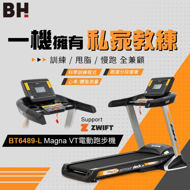 【BH】BT6489-L Magna VT電動跑步機(緩衝減震/心率體脂測量/緩降收折/坡度調整)