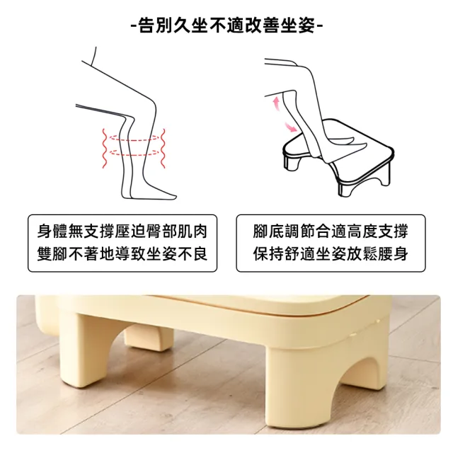 【上手家居】可調式腳踏凳(腳凳/腳踏板/墊腳凳/踩腳凳/擱腳凳)