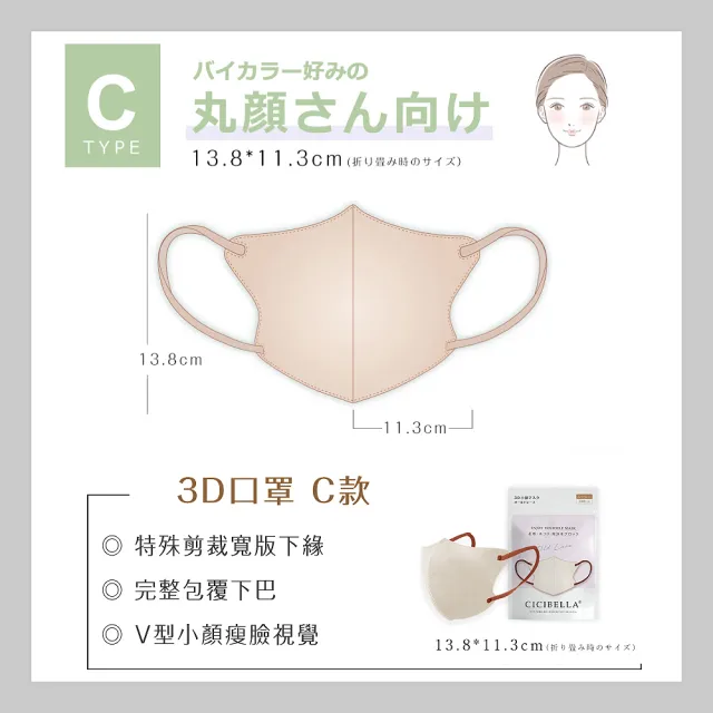 【CICIBELLA】3D口罩10入-C款(適合圓臉/多色可選)